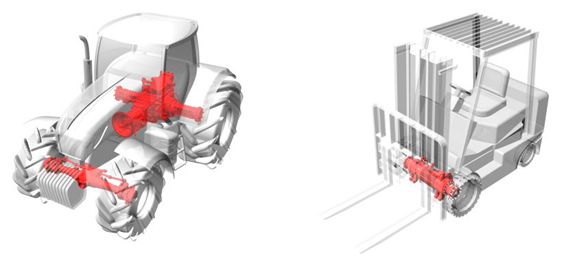 Дизайн и техническо ноу-хау /Design and technical know-how