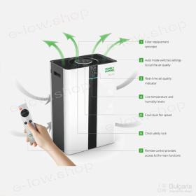 OurAir SQ 500 incl. HEPA Filter