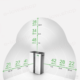 OurAir SQ 500 incl. HEPA Filter
